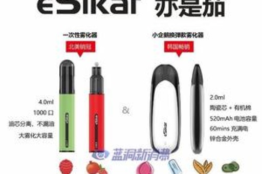 ​入门级RELX悦刻轻风套装和悦刻幻彩雾化器同时发布