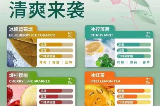 悦刻电子烟一共有多少种口味？