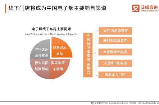 魔笛电子烟的烟油合格吗(魔笛电子烟有害健康吗)