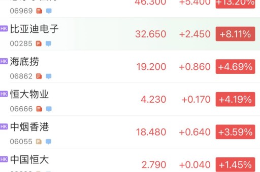 Relx悦刻电子烟怎么样？想买了送人 