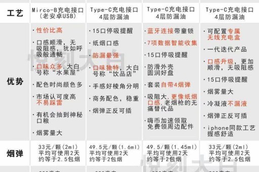 吉迩科技、麦克韦尔、悦刻被列入广东重点商标保护名录 