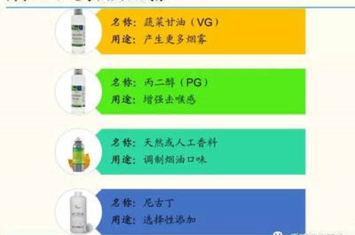 悦刻水果味海外代购 