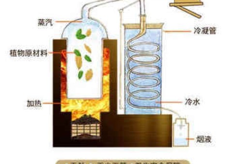 悦刻烟杆500 