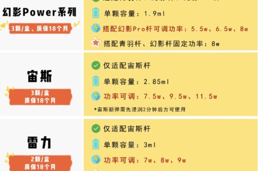 悦刻relx官网旗舰店一代