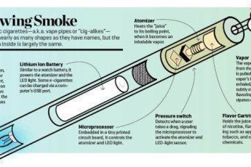 悦刻五代幻影尾酒口味烟弹微醺莫吉托评测