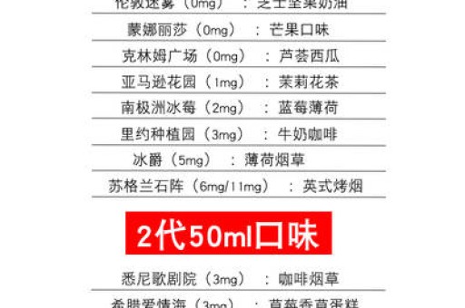 悦刻柚子小野徕米高维gowif本雾VTV首批过审国标烟杆烟弹曝光